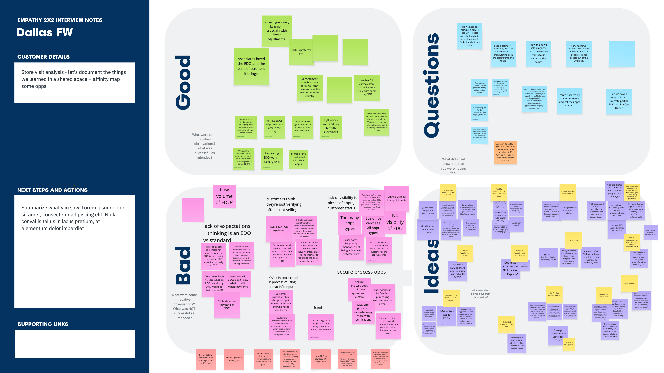 Dallas FW Workshop - Good, Bad, Ideas synthesis